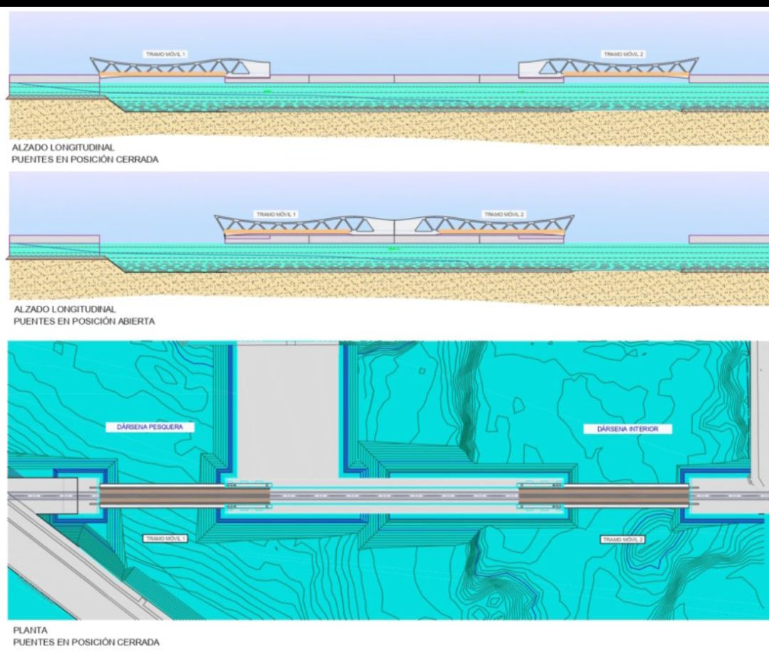 Imagen del proyecto. Imagen del proyecto.
