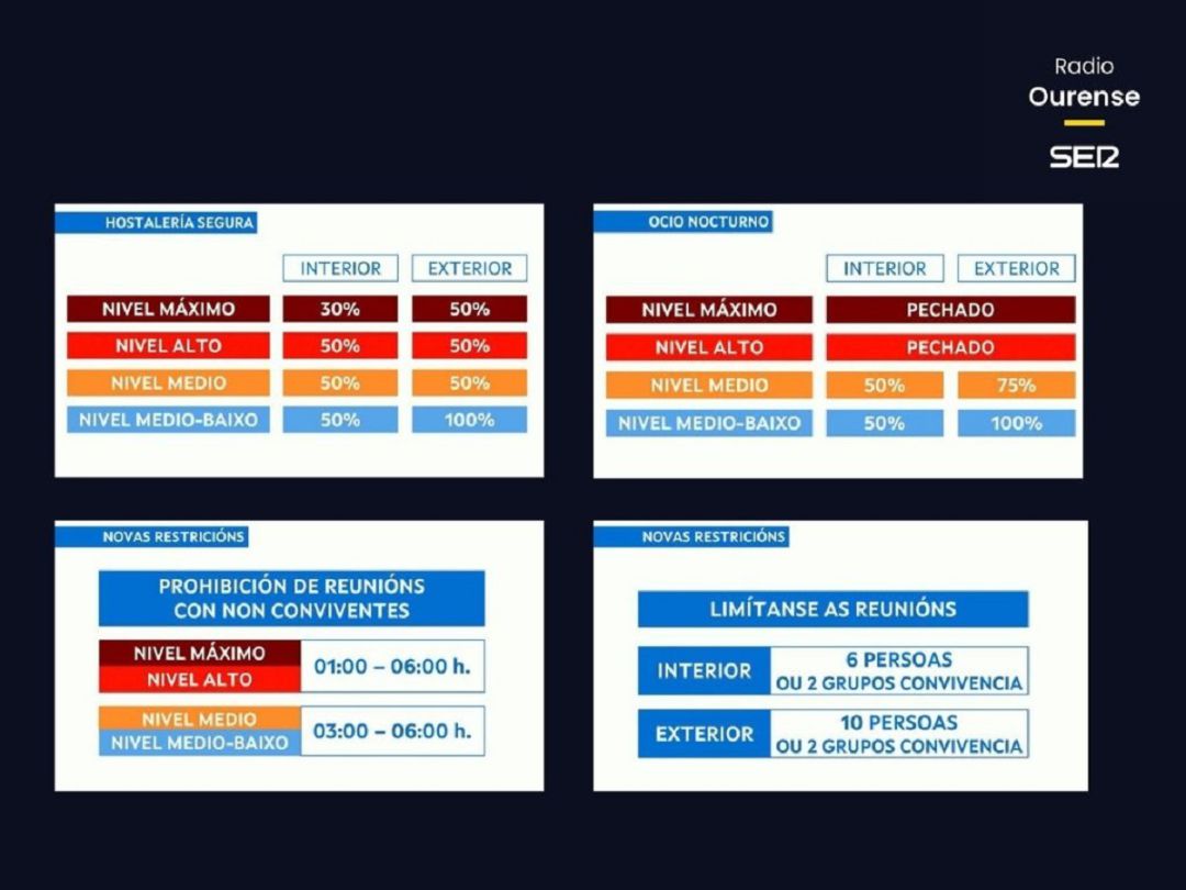 Algunas medidas necesitarán el aval del TSXG Algunas medidas necesitarán el aval del TSXG