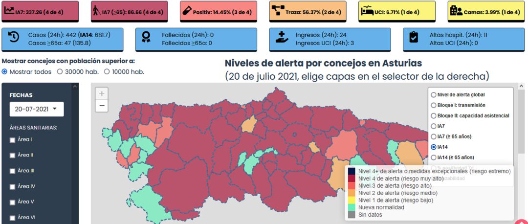 Mapa con los niveles de alerta por concejos publicado el 20 de julio por el Observatorio de Salud del Principado Mapa con los niveles de alerta por concejos publicado el 20 de julio por el Observatorio de Salud del Principado