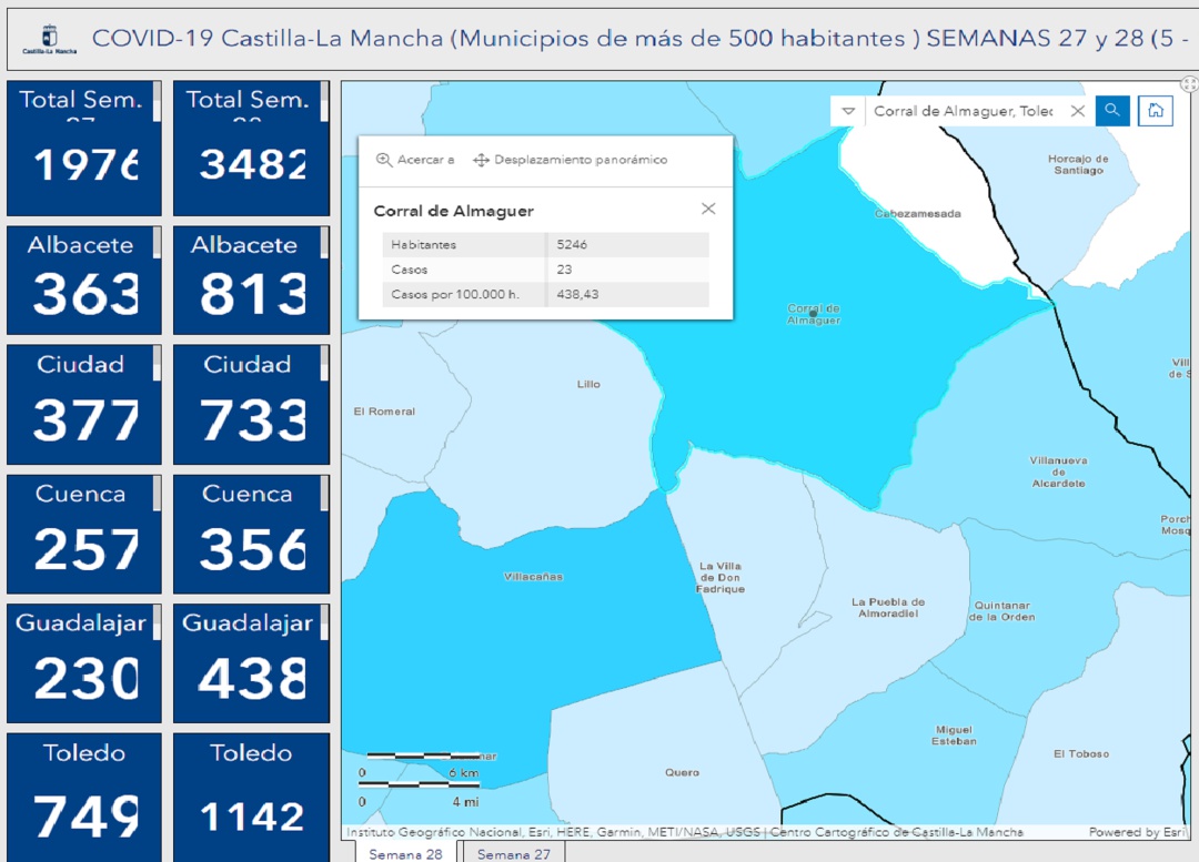 Datos por municipios. Datos por municipios.