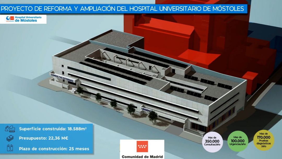 Proyecto de ampliación y reforma del Hospital Universitario de Móstoles Proyecto de ampliación y reforma del Hospital Universitario de Móstoles