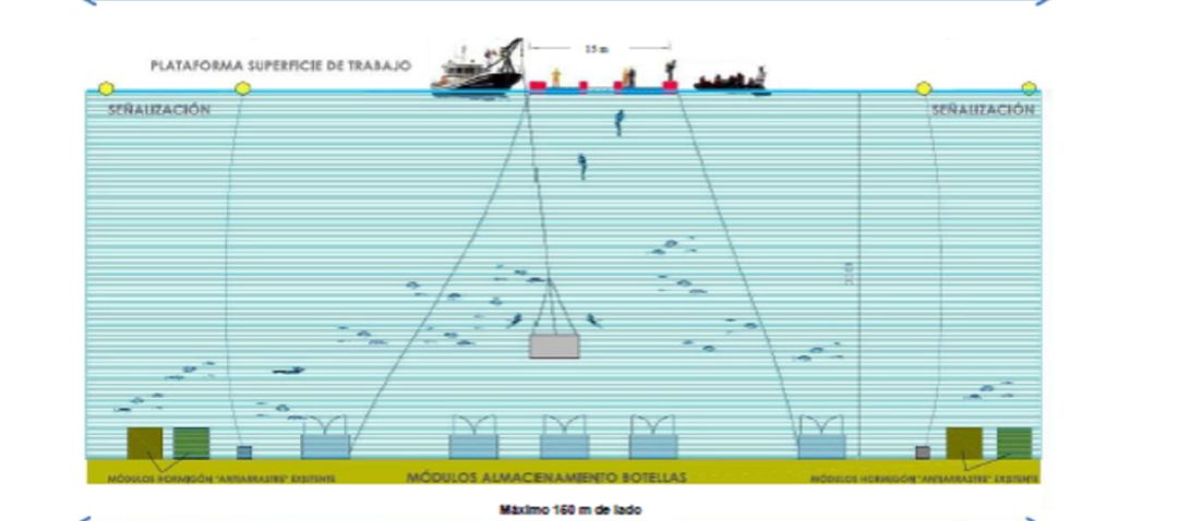 Proyecto para instalar la primera bodega submarina en la Región Proyecto para instalar la primera bodega submarina en la Región