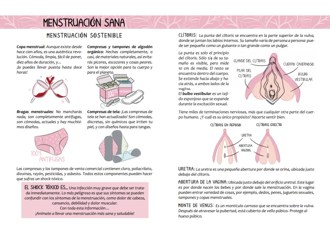 Guía Vaginalia Guía Vaginalia