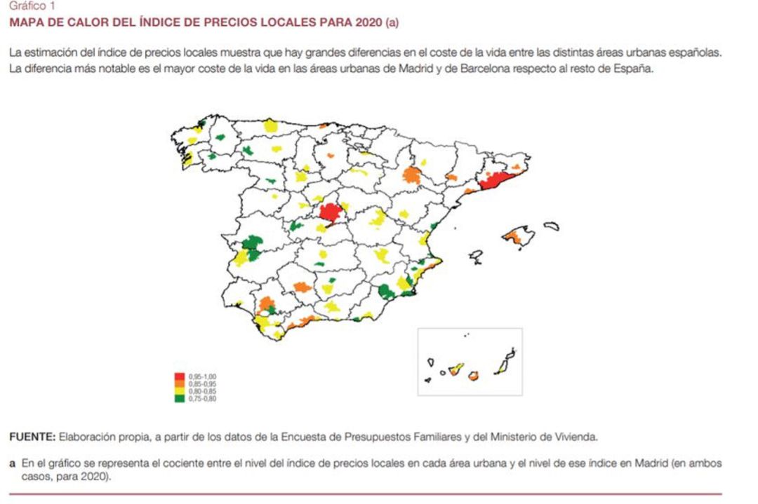 Índice de Precios Locales para 2020 Índice de Precios Locales para 2020