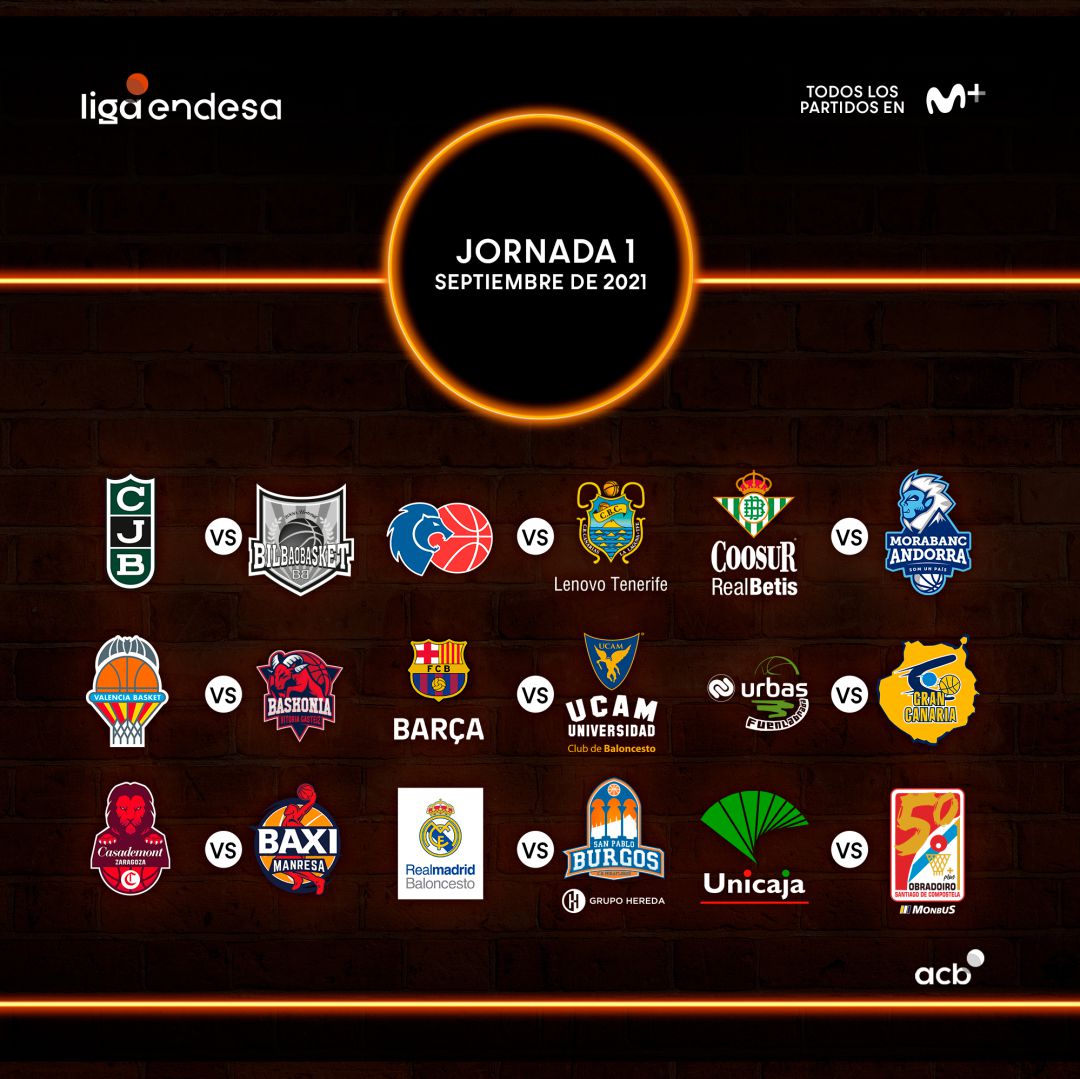 El Unicaja ya conoce los emparejamientos para cada jornada de la Liga Endesa. El Unicaja ya conoce los emparejamientos para cada jornada de la Liga Endesa.