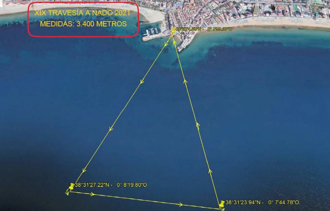 Recorrido de la travesía a nado de la bahía de Benidorm Recorrido de la travesía a nado de la bahía de Benidorm