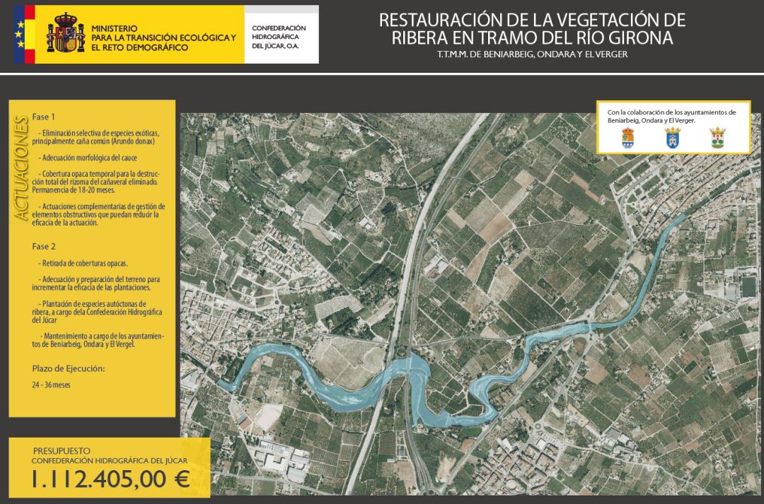 Cartel de la actuación. Cartel de la actuación.