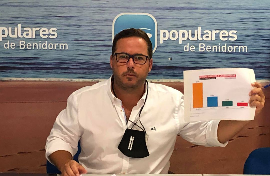 Diputado Agustín Almodóvar Diputado Agustín Almodóvar