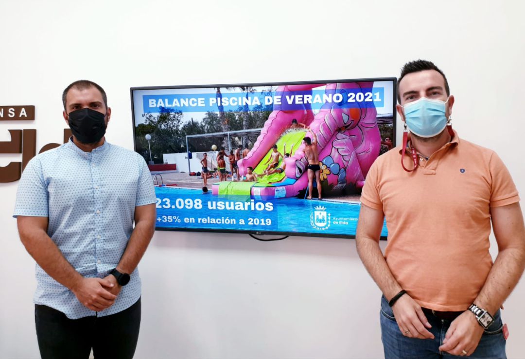 Los ediles de Participación Ciudadana y Deportes de Elda hacen balance de las piscinas de verano en 2021 Los ediles de Participación Ciudadana y Deportes de Elda hacen balance de las piscinas de verano en 2021