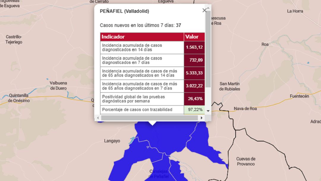 Informe de la situación de Peñafiel Informe de la situación de Peñafiel
