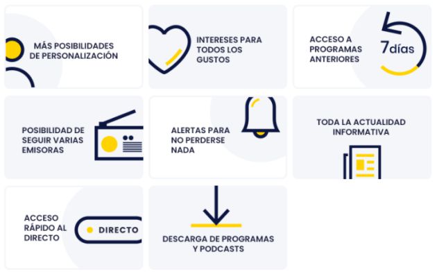 Algunos de los servicios de la app de la SER. Algunos de los servicios de la app de la SER.