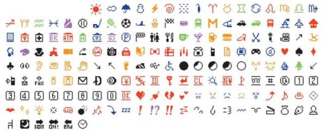 Emojis MOMA. Emojis MOMA.