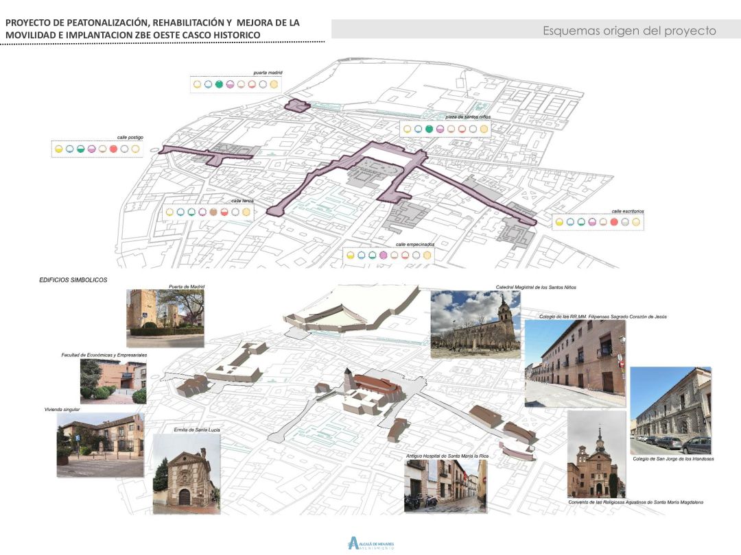 Zona oeste del Casco Histórico Zona oeste del Casco Histórico