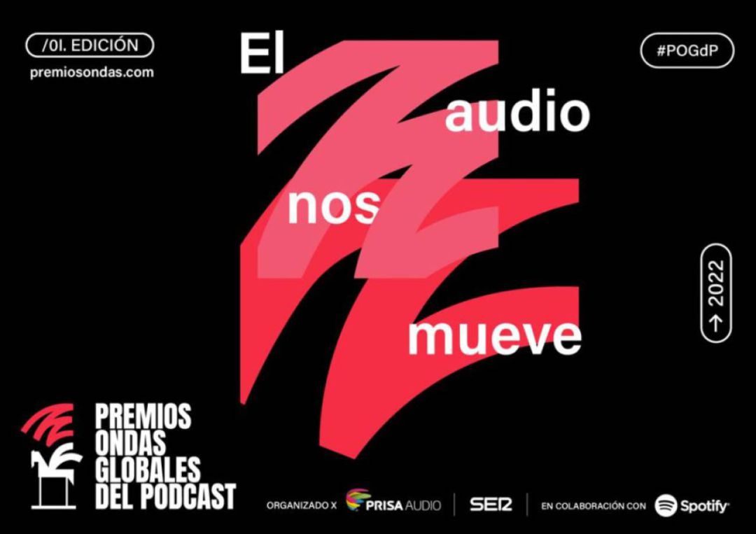 Premis Ondas Globales del Podcast Premis Ondas Globales del Podcast