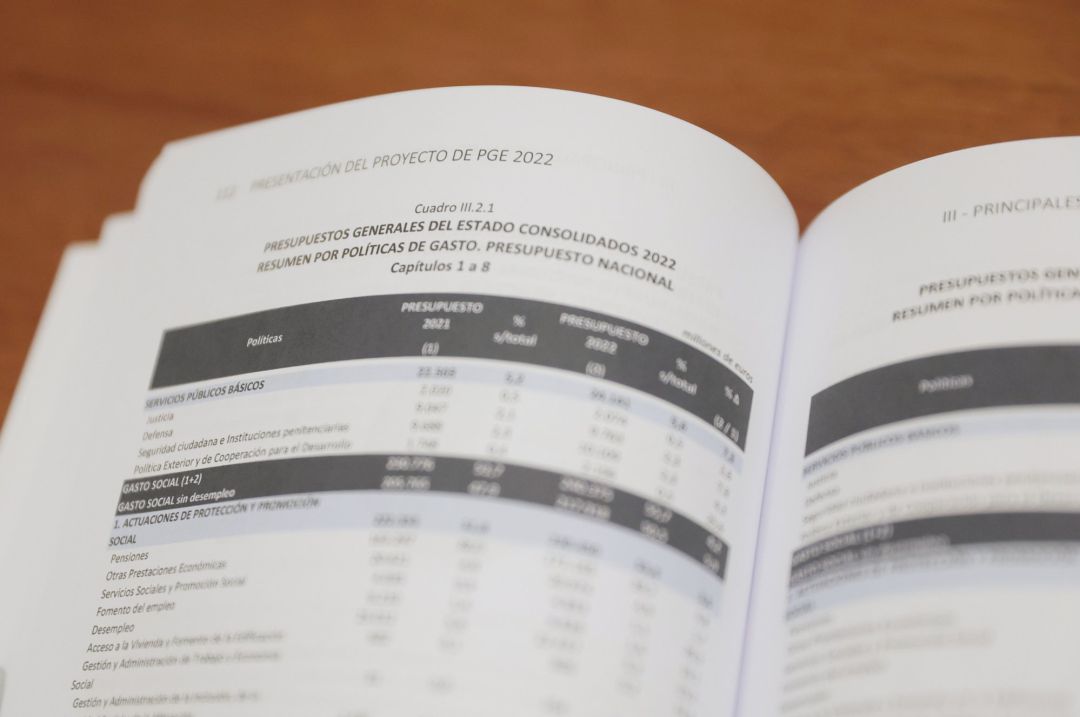 Document del Projecte de Llei de Pressupostos de 2022.
Document del Projecte de Llei de Pressupostos de 2022.