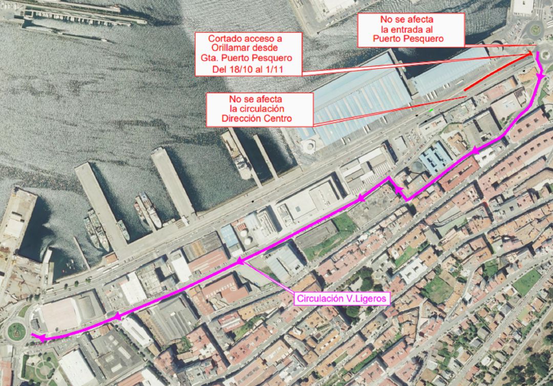 Carril cortado Carril cortado