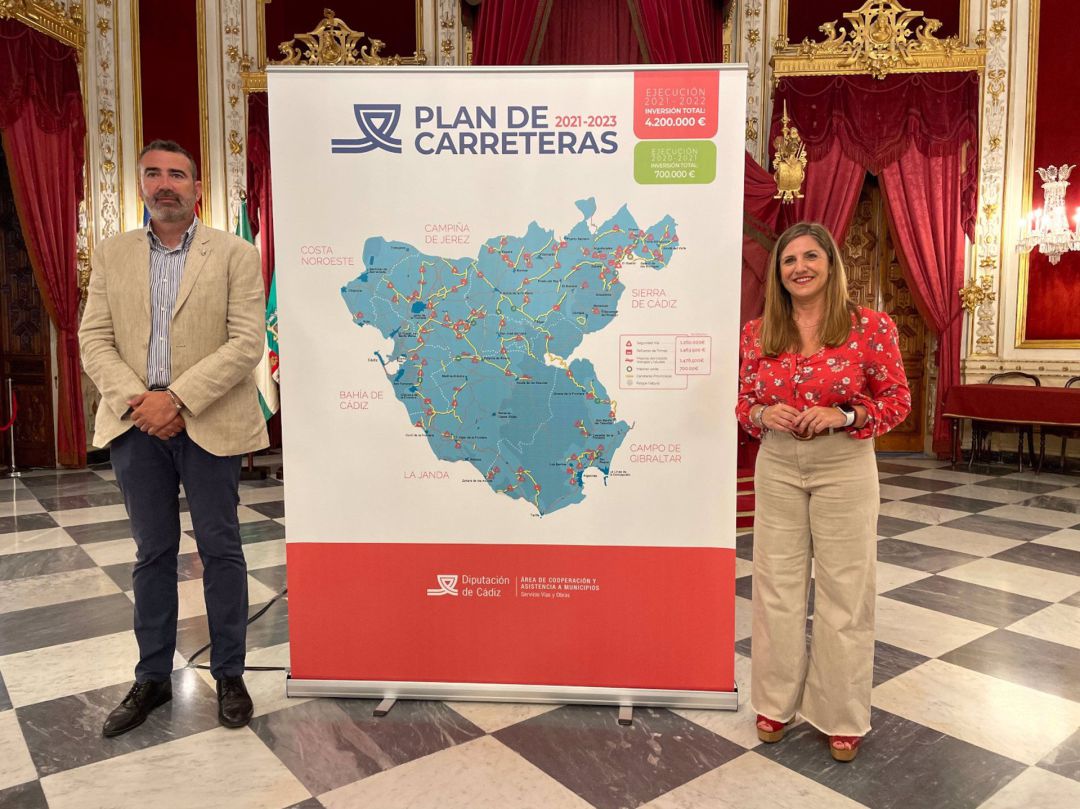 Presentación del proyecto Presentación del proyecto