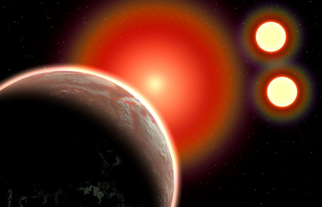 Recreación de exoplanetas. Recreación de exoplanetas.