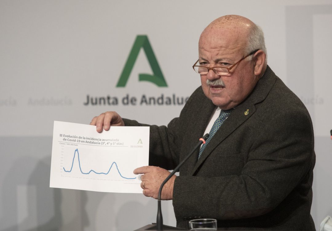 El consejero de Salud y Familias, Jesús Aguirre, durante la rueda de prensa tras la reunión del Consejo de Gobierno de la Junta de Andalucía. El consejero de Salud y Familias, Jesús Aguirre, durante la rueda de prensa tras la reunión del Consejo de Gobierno de la Junta de Andalucía.