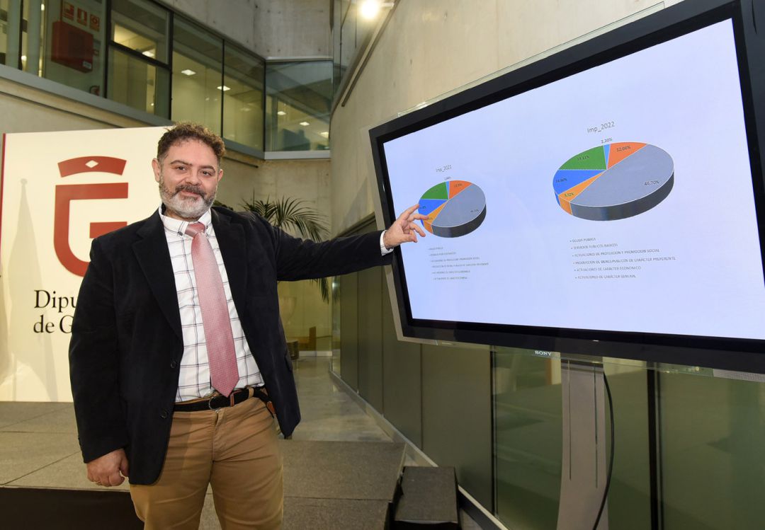 El diputado de Economía Antonio Garcia Leiva presenta los Presupuestos de la Diputación de Granada para 2022 El diputado de Economía Antonio Garcia Leiva presenta los Presupuestos de la Diputación de Granada para 2022