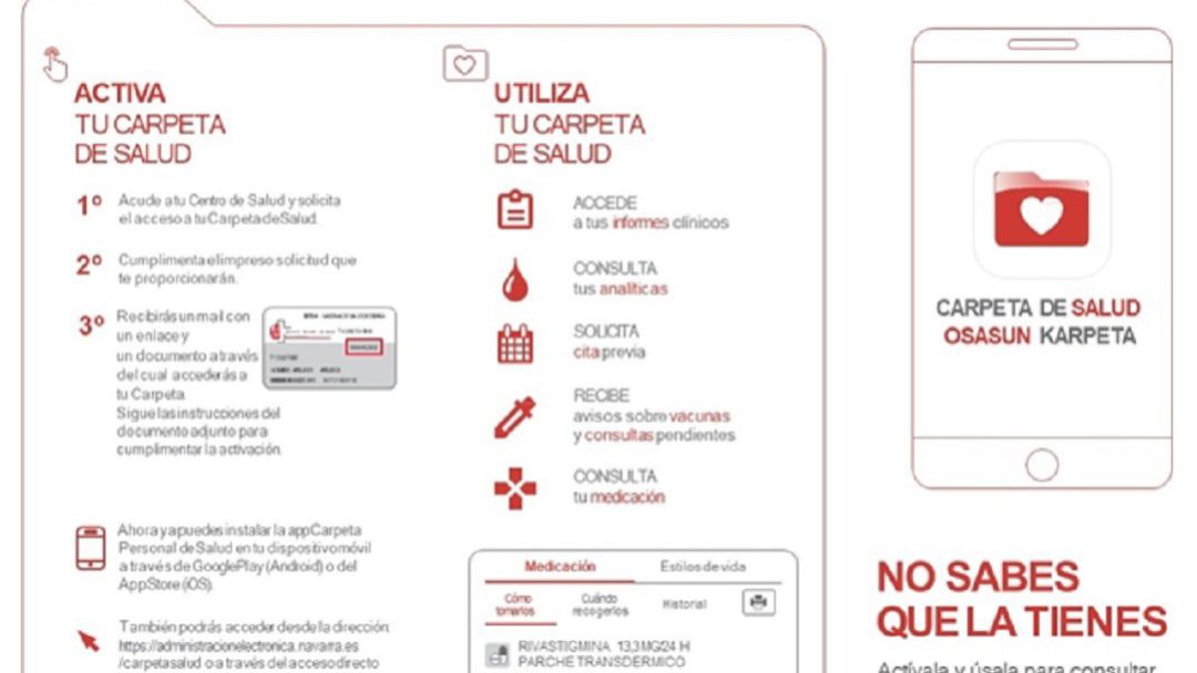 La elevada demanda del pasaporte COVID bloquea la Carpeta Personal de Salud La elevada demanda del pasaporte COVID bloquea la Carpeta Personal de Salud