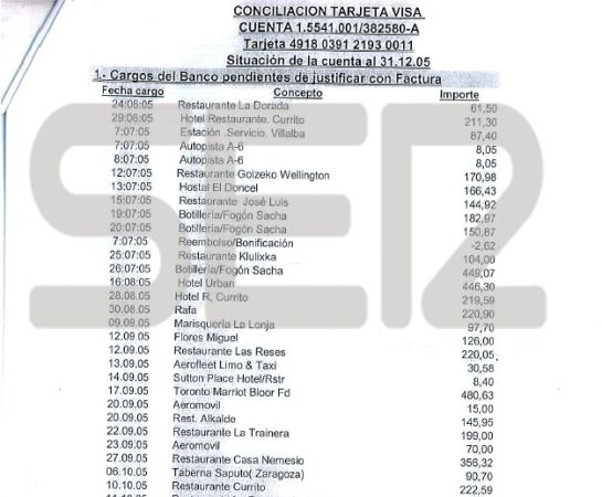 Primera página Extracto de los gastos sin justificar en 2005 del presidente del consejo de administración, Álvaro Renedo, realizados con la Visa de Telemadrid