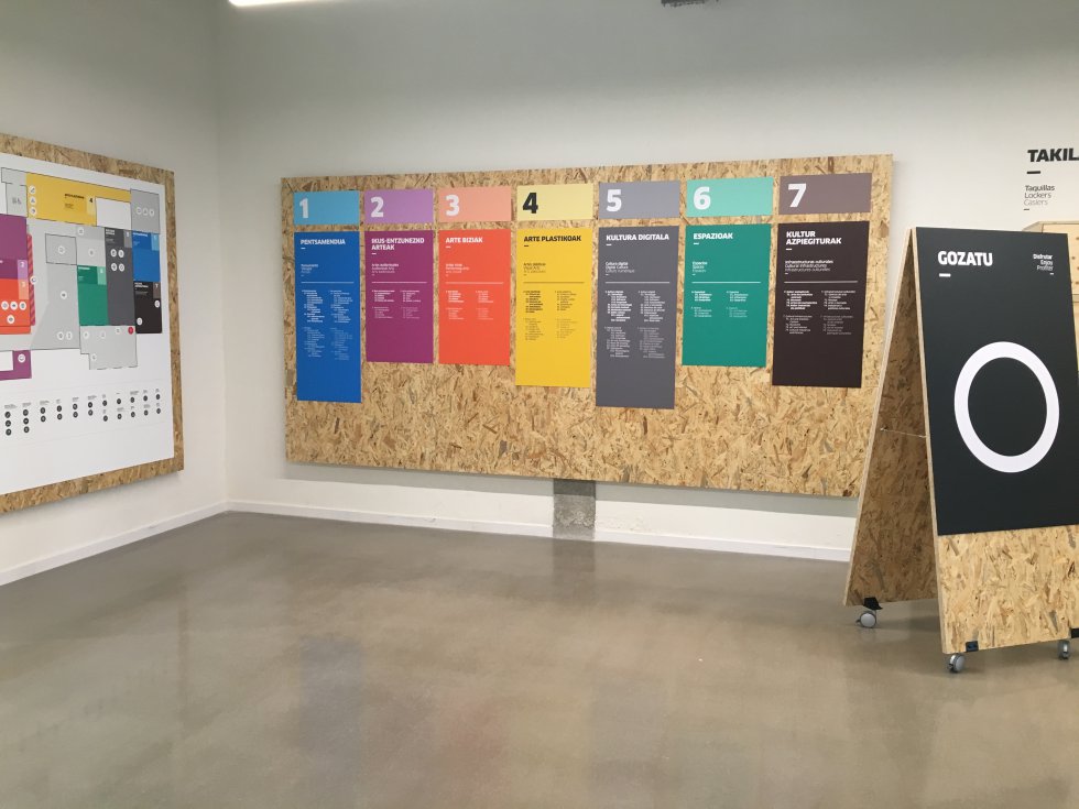Los contenidos de Ubik se han organizado en siete grupos temáticos: pensamiento, artes audiovisuales, artes vivas, artes plásticas, cultural digital, espacios e infraestructuras culturales. Cada grupo tiene un número del 1 al 7 y un color. Los contenidos de Ubik se han organizado en siete grupos temáticos: pensamiento, artes audiovisuales, artes vivas, artes plásticas, cultural digital, espacios e infraestructuras culturales. Cada grupo tiene un número del 1 al 7 y un color.