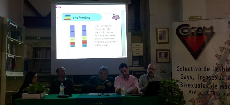 Representantes de COGAM presentando el estudio en el IES Juan de la Cierva