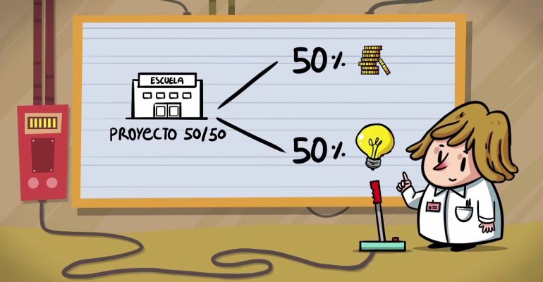 Resultado de imagen de proyecto 50/50