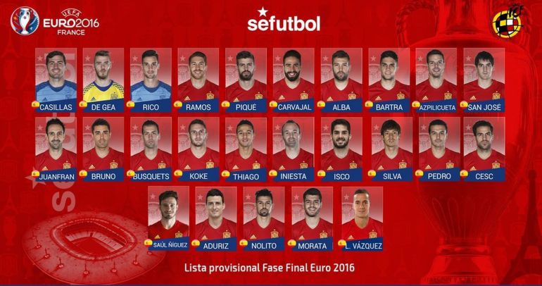 Nolito entra en la lista de Del Bosque para la Eurocopa