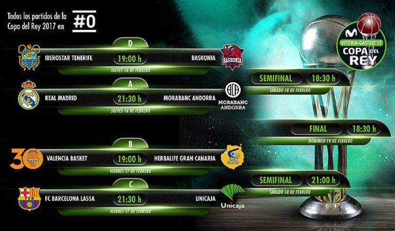 Baskonia abrirá la Copa del Rey de Vitoria contra el ...