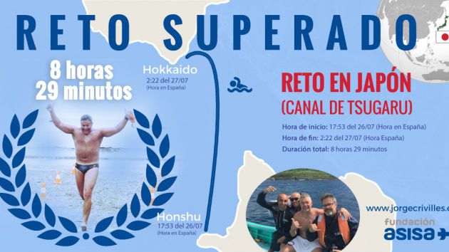 Alicante: El alicantino Jorge Crivillés, primer español en cruzar a nado el Canal de Tsugaru