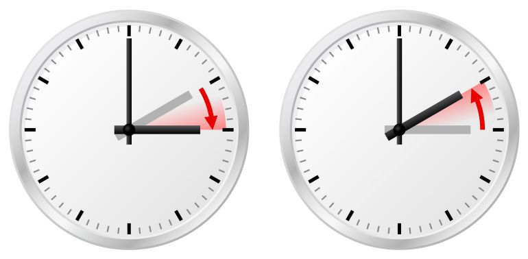 Hoy en CienciaTres: ¿Qué es la hora oficial?, ¿funciona el cambio horario?