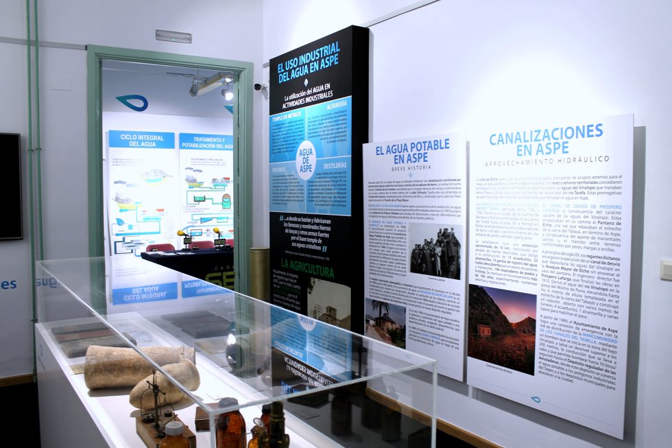 Exposición: Aspe, hechos de agua (Museo Histórico de Aspe) Exposición: Aspe, hechos de agua (Museo Histórico de Aspe)