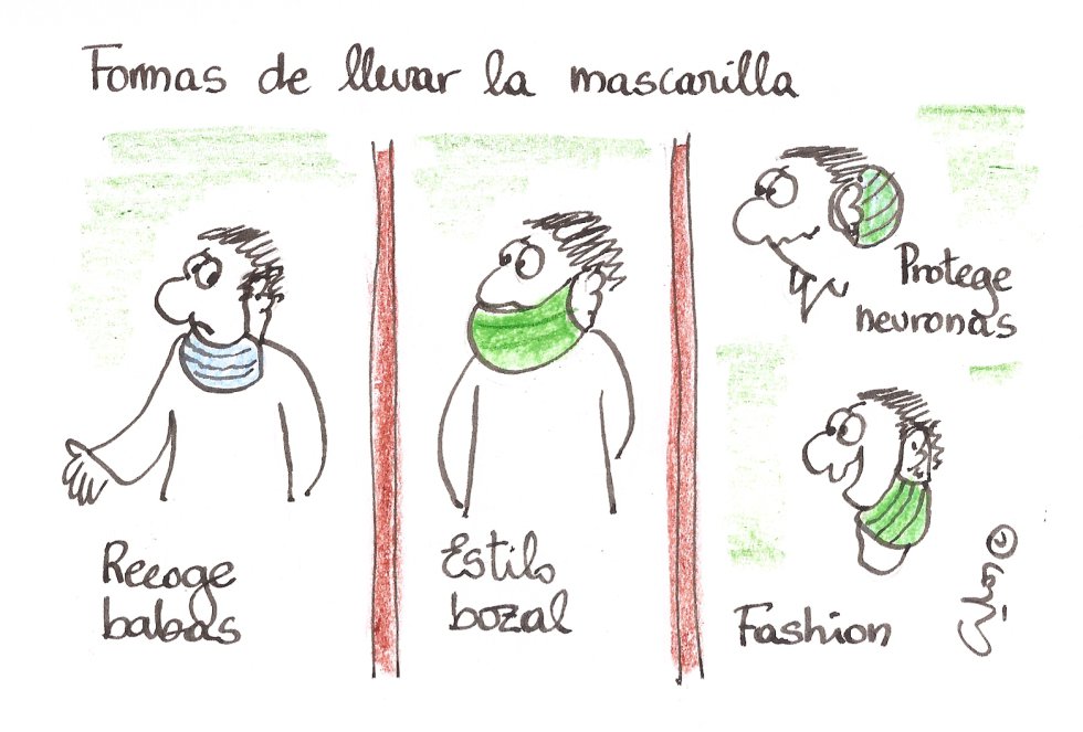 La viñeta de Villanueva, formas de llevar la mascarilla. La viñeta de Villanueva, formas de llevar la mascarilla.