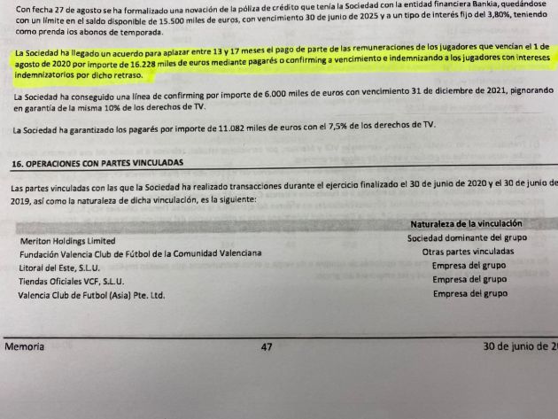 Informe Economico Junta Valencia Cf I Asfixia Economica Plantilla Empobrecida Y La Sad Al Limite De Entrar En Causa De Disolucion Radio Valencia Actualidad Cadena Ser