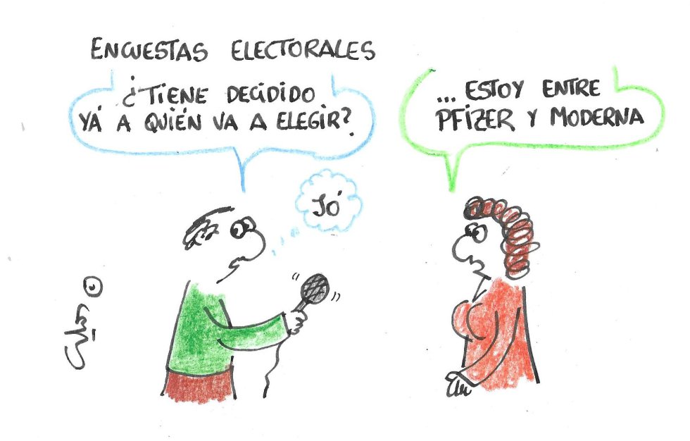 La viñeta de Villanueva, encuesta La viñeta de Villanueva, encuesta