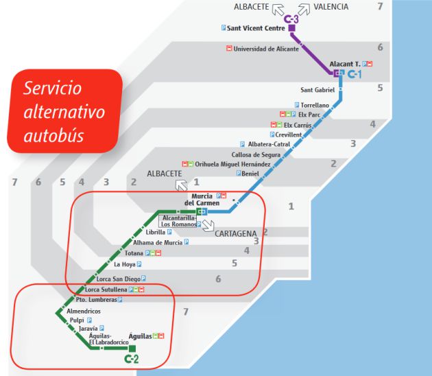 Renfe establece un plan alternativo de transporte por carretera entre las estaciones de Murcia del Carmen - Lorca Sutullena - Águilas