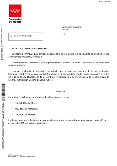 Haz click aquí para leer la resolución sobre las vacunas caducadas en la Comunidad de Madrid