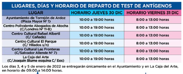 Horarios de entrega test Covid-19 Torrejón de Ardoz