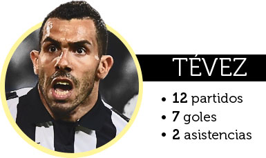 Tévez