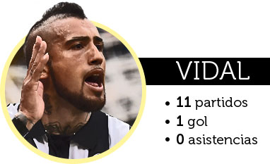 Vidal