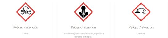 ¿Saben qué significan los pictogramas de algunos productos peligrosos?