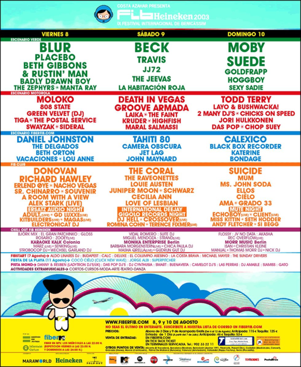 Los 25 carteles del FIB Los 25 carteles del FIB