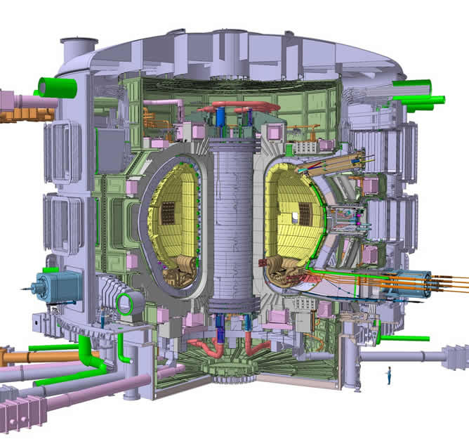 ITER: Primer reactor experimental de fusión nuclear