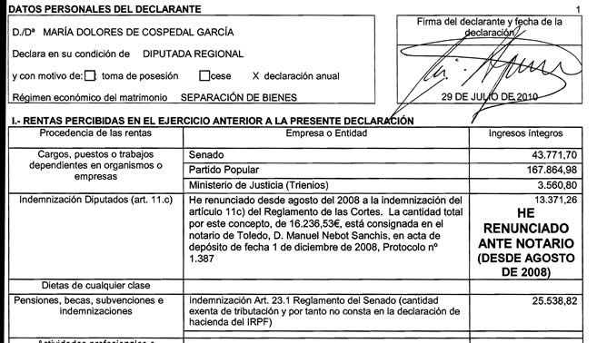 El sueldo de Cospedal ascendió a 241.840 euros, superando ampliamente los 96.123 euros del de Barreda (páginas 32 a 34 de la declaración de actividades publicada en el Boletín Oficial de Castilla-La Mancha )