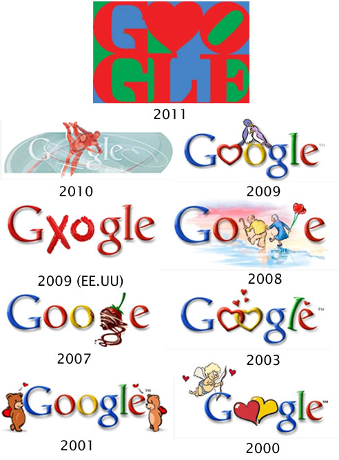 Los Doodle más amorosos de Google