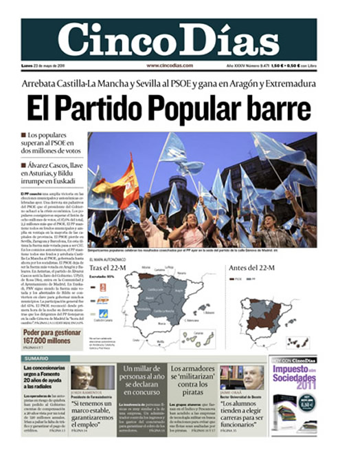 "El Partido Popular barre"