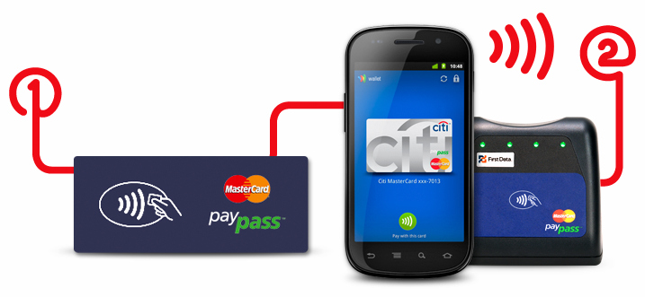 La tecnología NFC, permitirá pagar en los comercios con solo acercar el móvil a uno de los terminales.