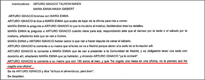 Extracto del sumario en el que el imputado Arturo Ignacio Tauroni cuenta cómo alquilan "una mesa de oficina" para optar a las subvenciones en Madrid